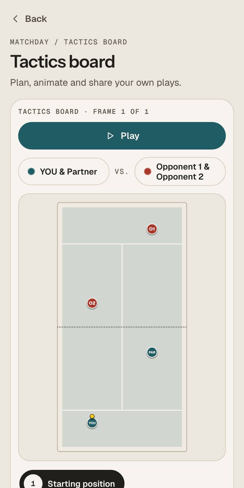 App screen Tactics board: court from above with four player dots, a play button and the frame bar.